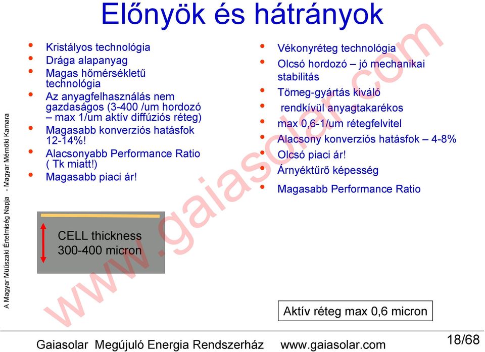 Alacsonyabb Performance Ratio ( Tk miatt!) Magasabb piaci ár!