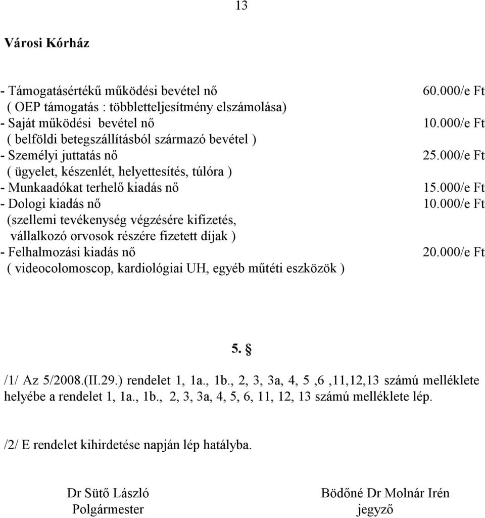 000/e Ft (szellemi tevékenység végzésére kifizetés, vállalkozó orvosok részére fizetett díjak ) - Felhalmozási kiadás nő 20.000/e Ft ( videocolomoscop, kardiológiai UH, egyéb műtéti eszközök ) 5.