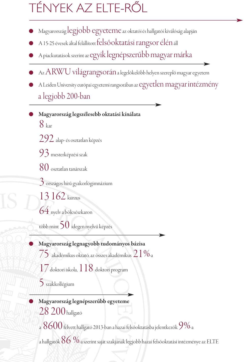 Magyarország legszélesebb oktatási kínálata 8 kar 292 alap- és osztatlan képzés 93 mesterképzési szak 80 osztatlan tanárszak 3 országos hírű gyakorlógimnázium 13 162 kurzus 64 nyelv a bölcsészkaron