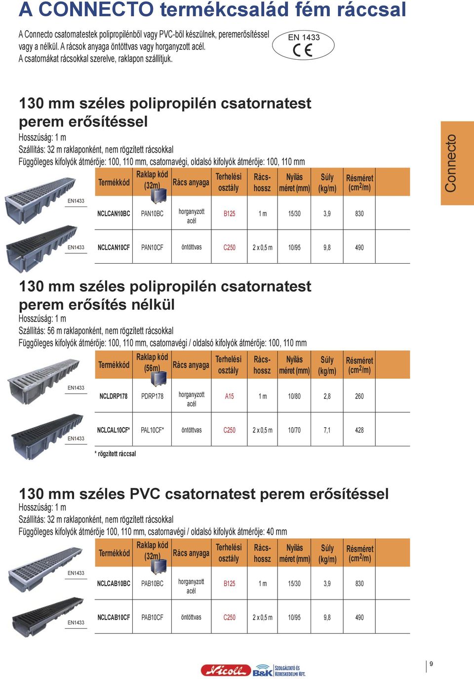 130 mm széles polipropilén csatornatest perem erősítéssel Hosszúság: Szállítás: 32 m raklaponként, nem rögzített rácsokkal Függőleges kifolyók átmérője: 100, 110 mm, csatornavégi, oldalsó kifolyók