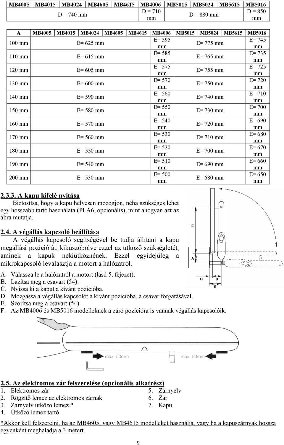 170 E= 560 E= 530 E= 680 E= 710 180 E= 550 E= 520 E= 670 E= 700 190 E= 540 E= 510 E= 660 E= 690 200 E= 530 E= 500 E= 650 E= 680 2.3.3. A kapu kifelé nyitása Biztosítsa, hogy a kapu helyesen mozogjon, néha szükséges lehet egy hosszabb tartó használata (PLA6, opcionális), mint ahogyan azt az ábra mutatja.