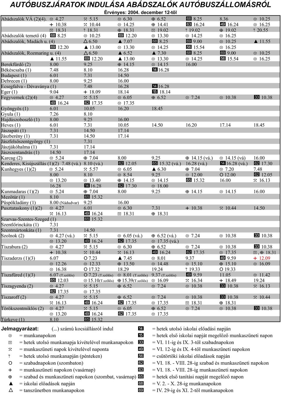 00 I 10.25 < 11.55 W 12.20 < 13.00 I 13.30 I 14.25 L 15.54 I 16.25 Abádszalók, Rozmaring u. (4) 6.50 < 6.52 < 7.30 V 8.25 W 9.00 I 10.25 < 11.55 W 12.20 < 13.00 I 13.30 I 14.25 L 15.54 I 16.25 Berekfürdõ (2) 8.