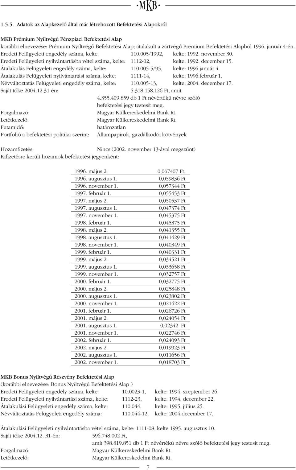 Eredeti Felügyeleti nyilvántartásba vétel száma, kelte: 1112-02, kelte: 1992. december 15. Átalakulás Felügyeleti engedély száma, kelte: 110.005-5/95, kelte: 1996 január 4.