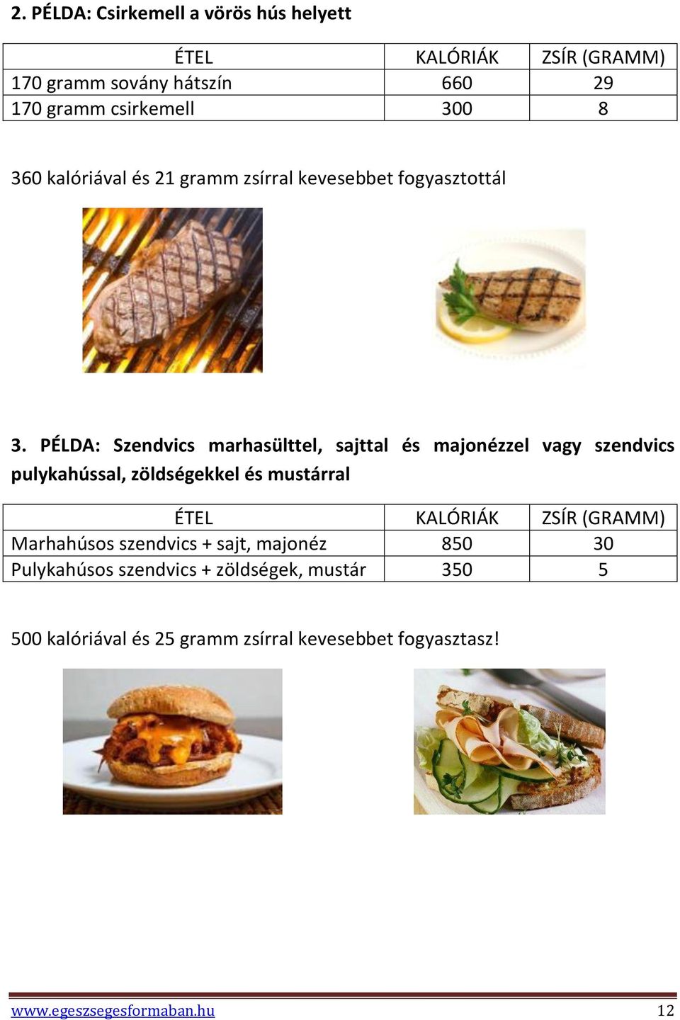 PÉLDA: Szendvics marhasülttel, sajttal és majonézzel vagy szendvics pulykahússal, zöldségekkel és mustárral ÉTEL KALÓRIÁK