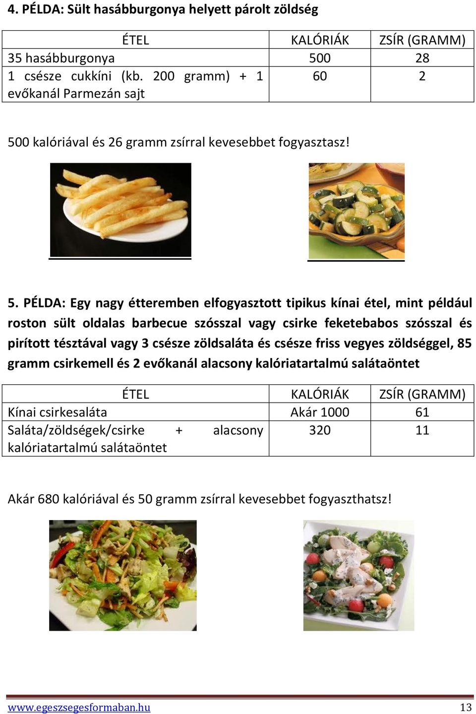 0 kalóriával és 26 gramm zsírral kevesebbet fogyasztasz! 5.