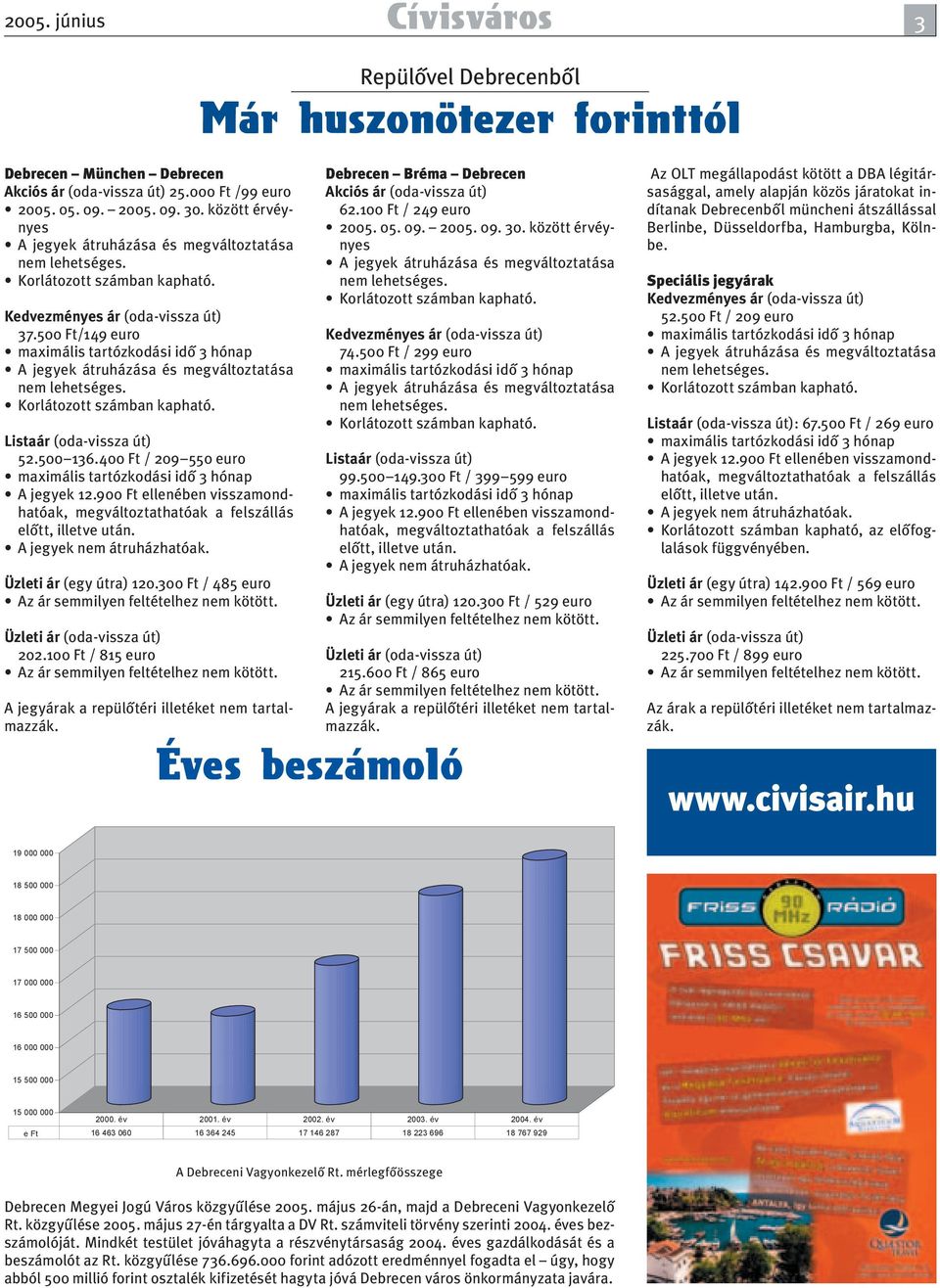 900 Ft ellenében visszamondhatóak, megváltoztathatóak a felszállás előtt, illetve után. A jegyek nem átruházhatóak. Üzleti ár (egy útra) 120.300 Ft / 485 euro Üzleti ár (oda-vissza út) 202.