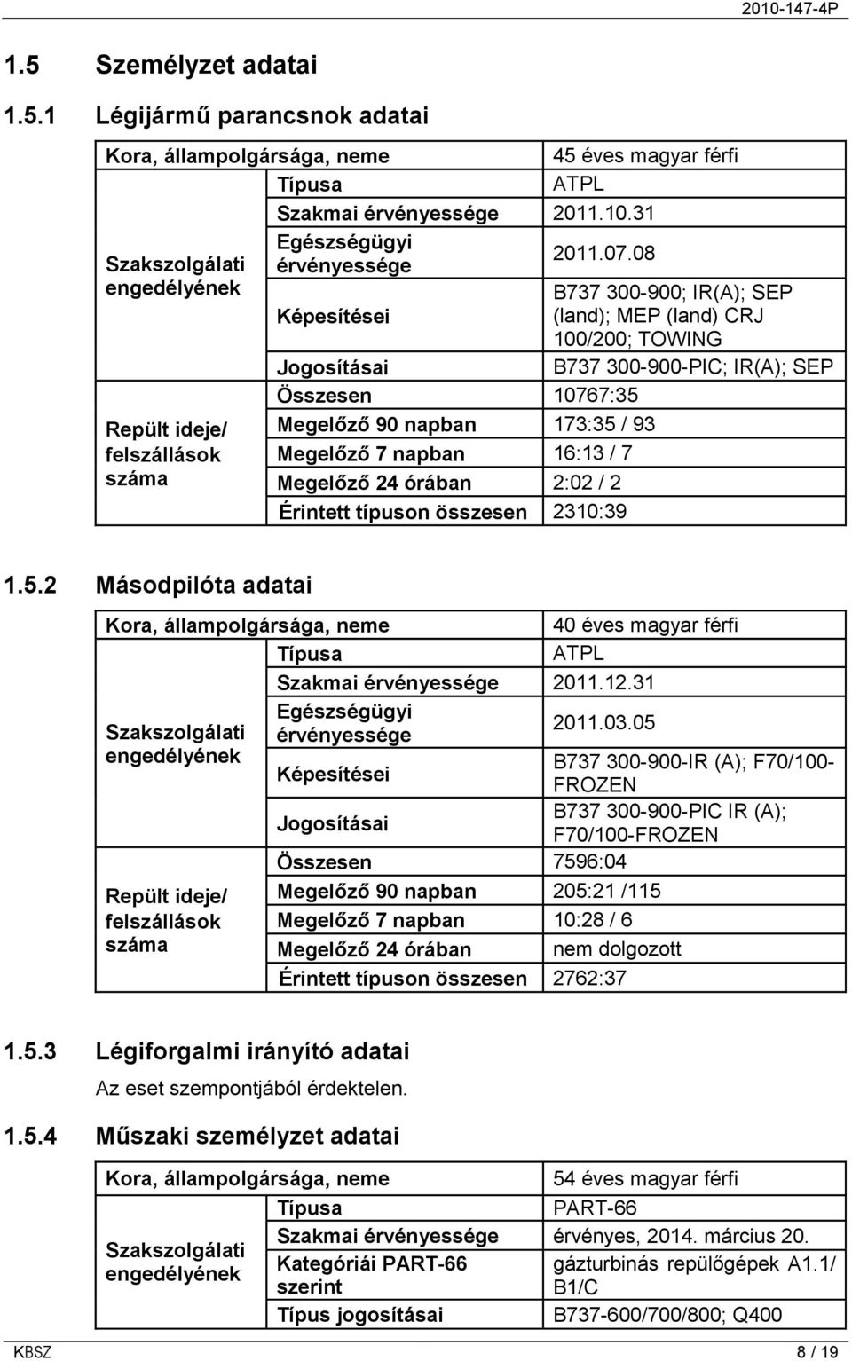 Megelőző 90 napban 173:35 / 93 Megelőző 7 napban 16:13 / 7 Megelőző 24 órában 2:02 / 2 Érintett típuson összesen 2310:39 1.5.2 Másodpilóta adatai Kora, állampolgársága, neme 40 éves magyar férfi Típusa ATPL Szakmai érvényessége 2011.