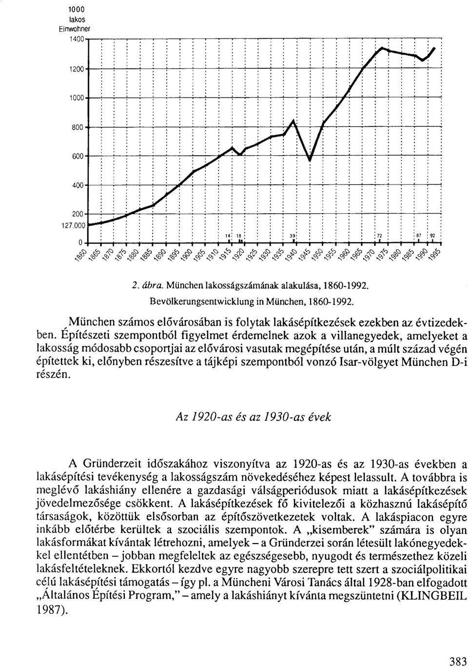 Építészeti szempontból figyelmet érdemelnek azok a villanegyedek, amelyeket a lakosság módosabb csoportjai az elővárosi vasutak megépítése után, a múlt század végén építettek ki, előnyben részesítve