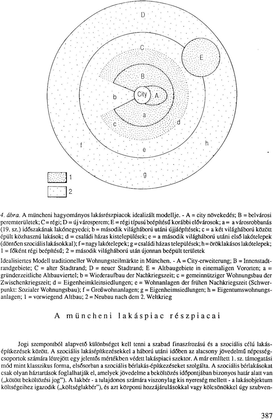 ) időszakának lakónegyedei; b = második világháború utáni újjáépítések; c = a két világháború között épült közhasznú lakások; d = családi házas kistelepülések; e = a második világháború utáni első