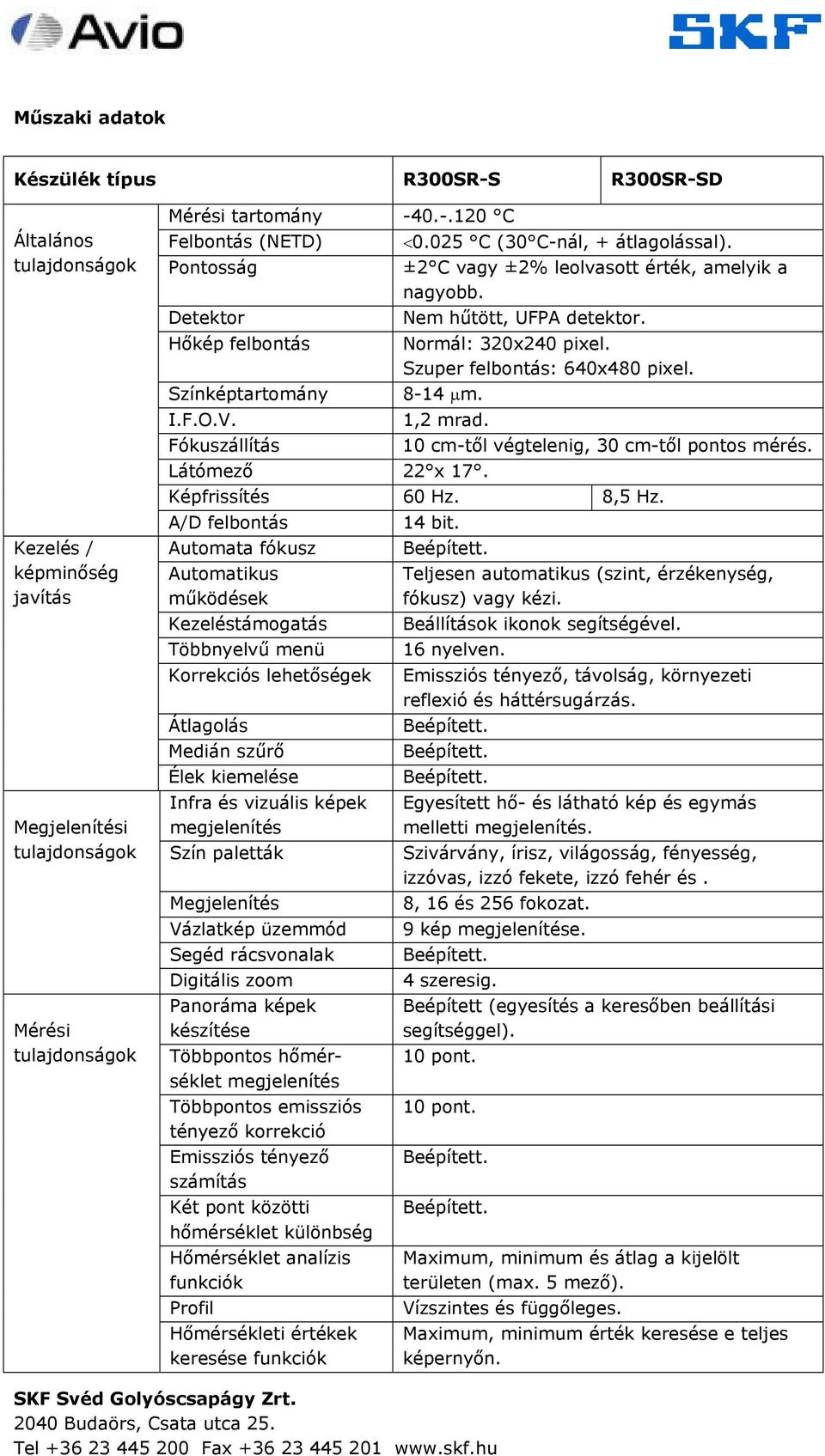 1,2 mrad. Látómező 22 x 17. 10 cm-től végtelenig, 30 cm-től pontos mérés. Képfrissítés 60 Hz. 8,5 Hz.