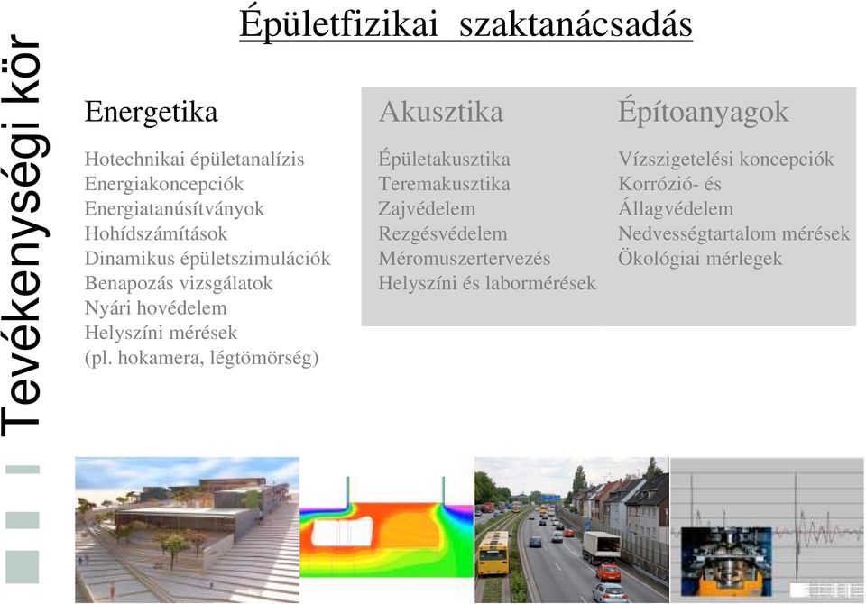 hokamera, légtömörség) Épületfizikai szaktanácsadás Akusztika Épületakusztika Teremakusztika Zajvédelem Rezgésvédelem