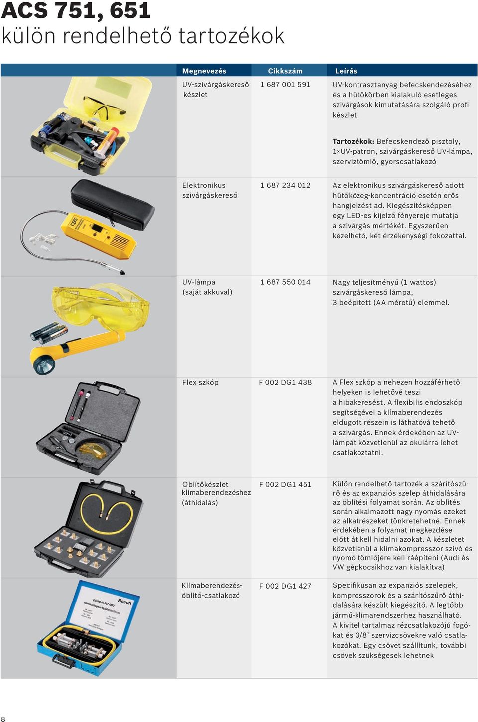 Tartozékok: Befecskendező pisztoly, 1 UV-patron, szivárgáskereső UV-lámpa, szerviztömlő, gyorscsatlakozó Elektronikus 1 687 234 012 szivárgáskereső Az elektronikus szivárgáskereső adott