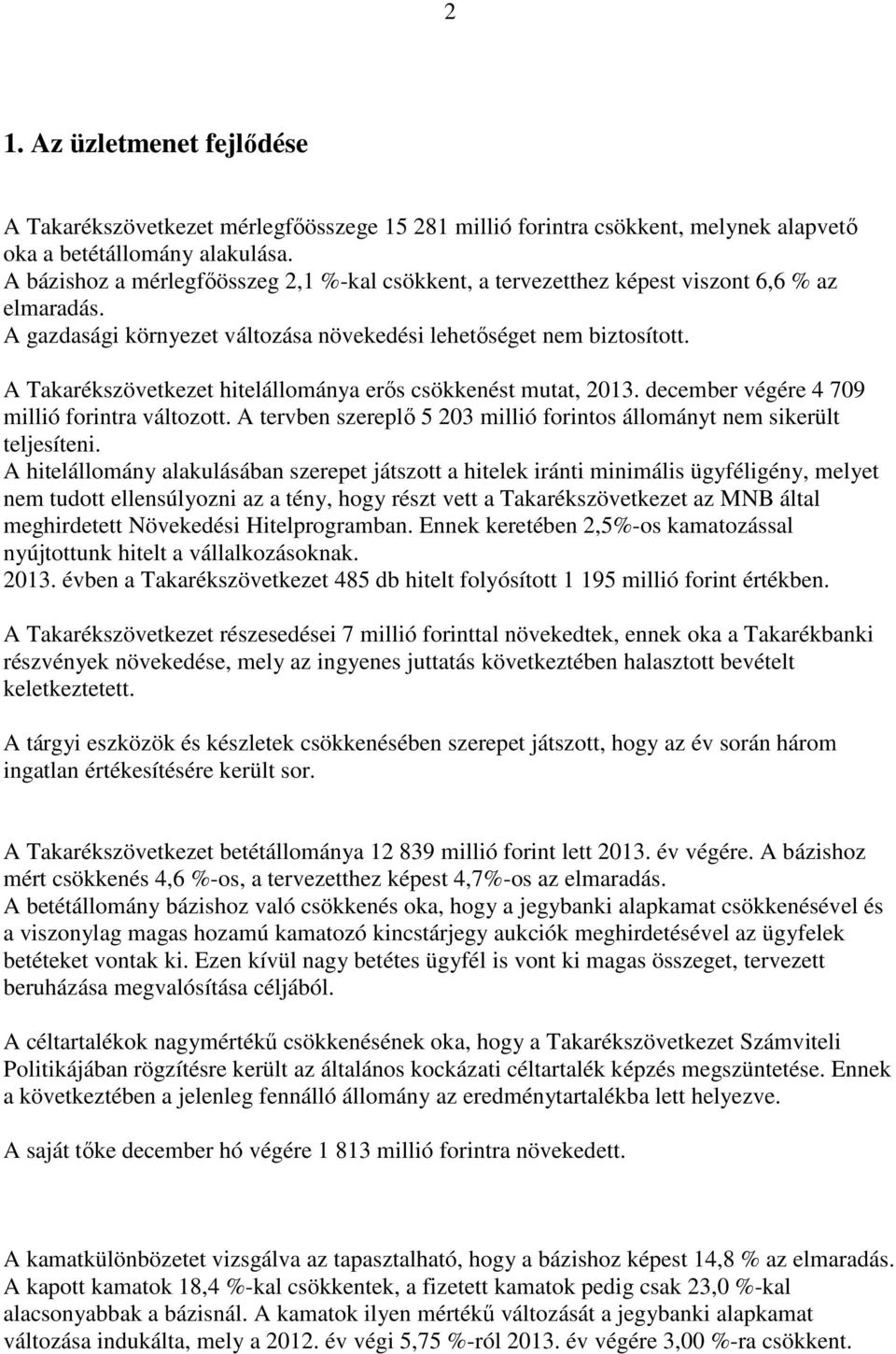 A Takarékszövetkezet hitelállománya erős csökkenést mutat, 2013. december végére 4 709 millió forintra változott. A tervben szereplő 5 203 millió forintos állományt nem sikerült teljesíteni.