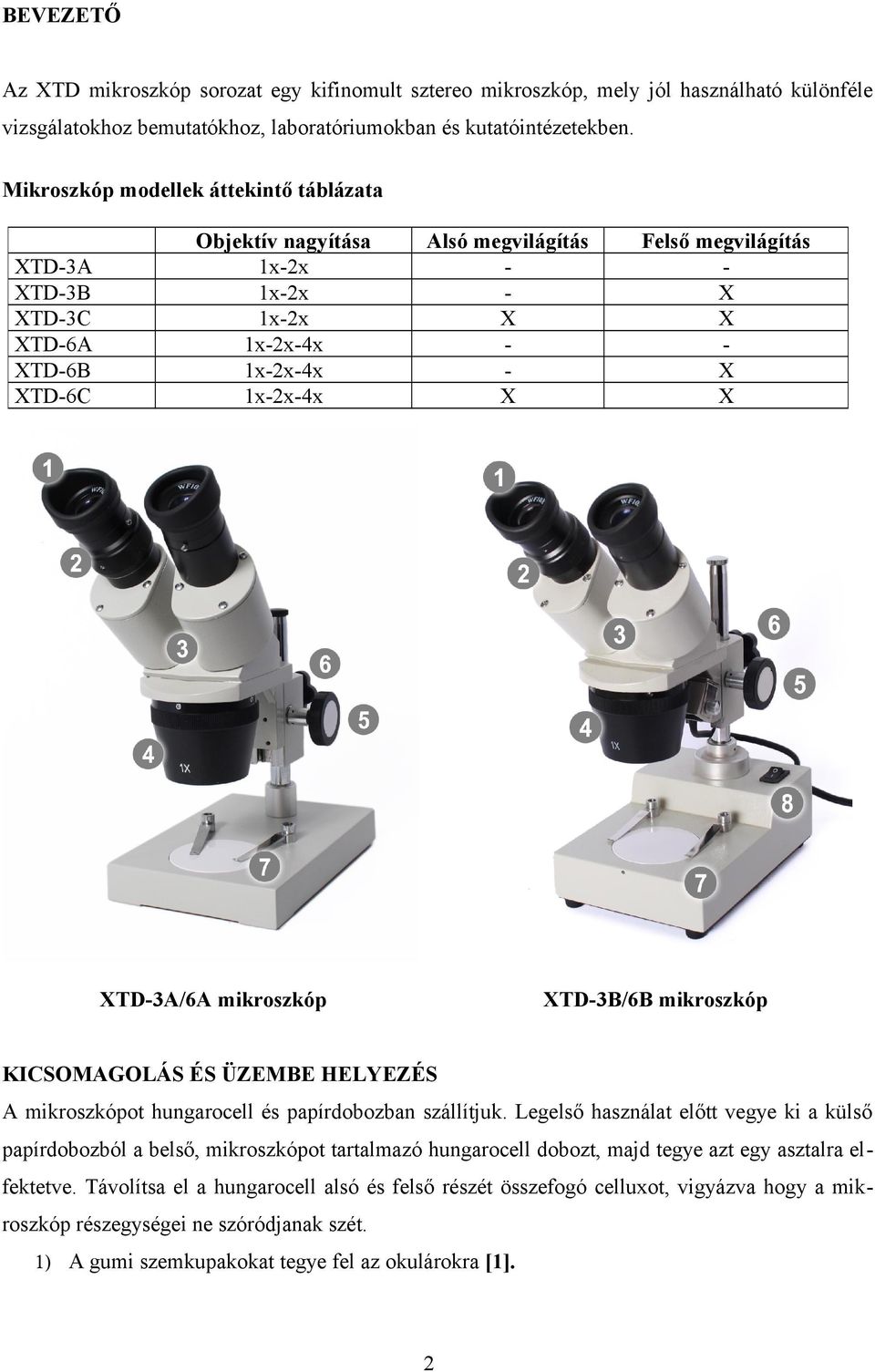 1x-2x-4x X X XTD-3A/6A mikroszkóp XTD-3B/6B mikroszkóp KICSOMAGOLÁS ÉS ÜZEMBE HELYEZÉS A mikroszkópot hungarocell és papírdobozban szállítjuk.
