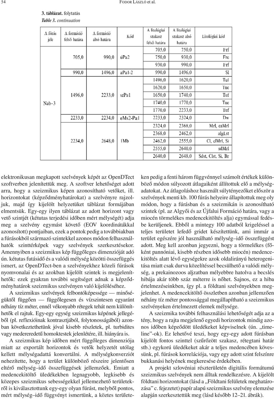 horizontokat (képződményhatárokat) a szelvényre rajzoljuk, majd így kijelölt helyzetüket táblázat formájában elmentsük.