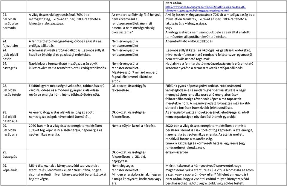 A fenntartható mezőgazdaság jövőbeli ágazata az erdőgazdálkodás A természetközeli erdőgazdálkodás azonos súllyal kezeli az ökológiai és gazdasági érdekeket.