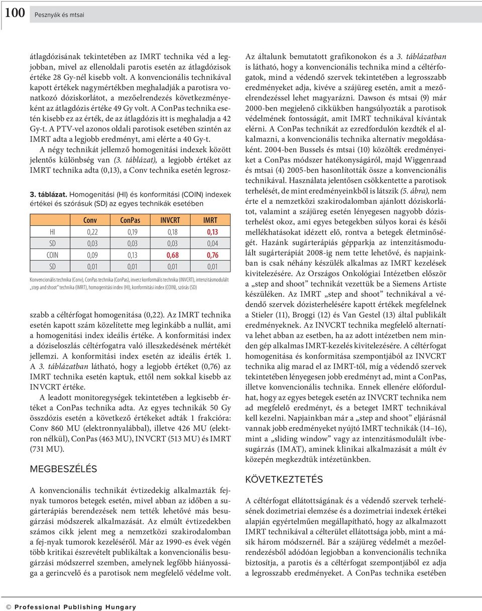 technika (Conv), ConPas technika (ConPas), inverz konformális technika (INVCRT), intenzitásmodulált step and shoot technika (IMRT), homogenitási index (HI), konformitási index (COIN), szórás (SD)