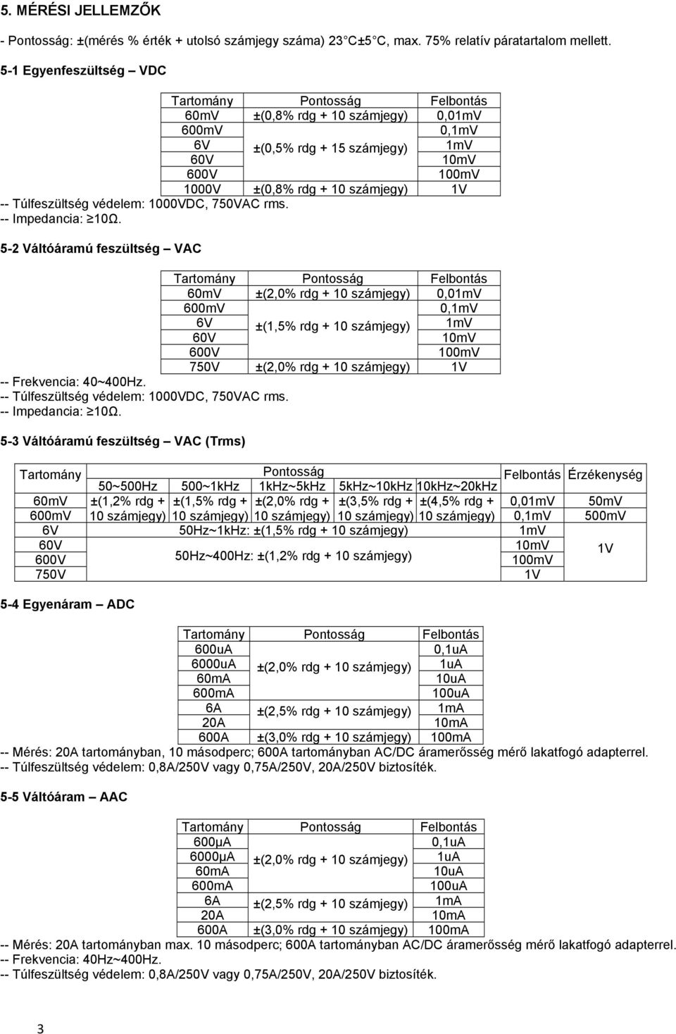 750VAC rms. -- Impedancia: 10Ω.