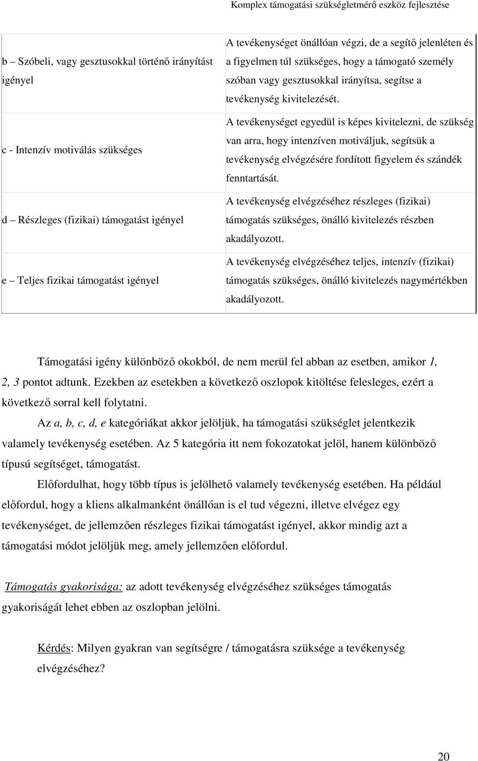 A tevékenységet egyedül is képes kivitelezni, de szükség van arra, hogy intenzíven motiváljuk, segítsük a tevékenység elvégzésére fordított figyelem és szándék fenntartását.