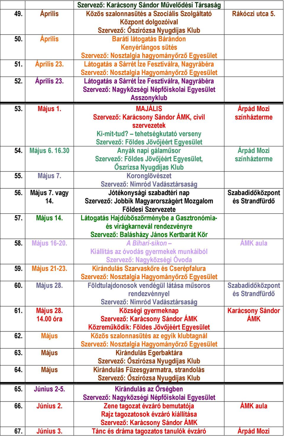 Május 1. MAJÁLIS, civil szervezetek Ki-mit-tud? tehetségkutató verseny 54. Május 6. 16.30 Anyák napi gálaműsor, Őszrizsa Nyugdíjas Klub 55. Május 7. Koronglövészet 56. Május 7. vagy 14.