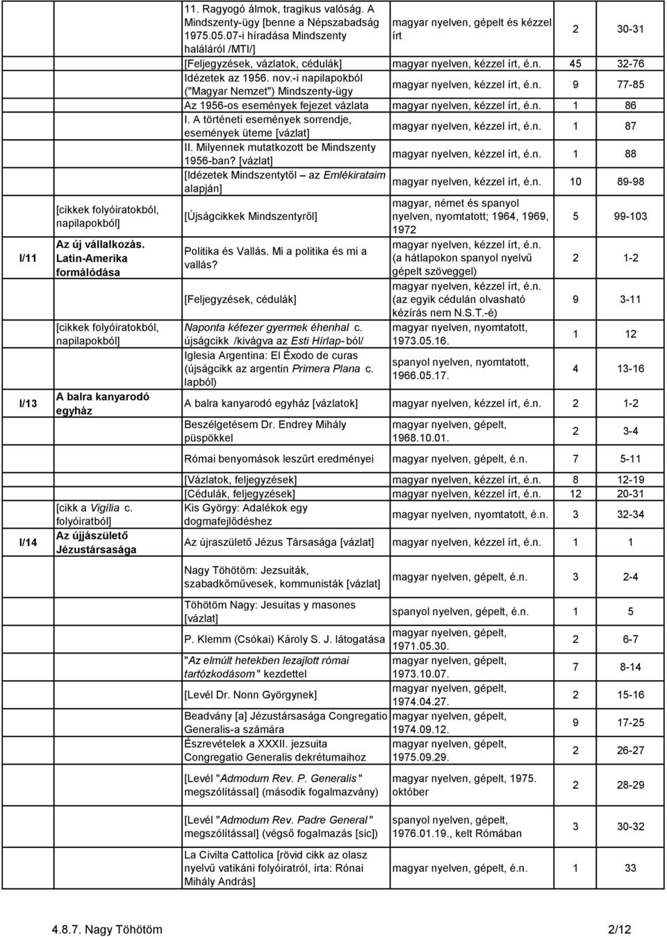 07-i híradása Mindszenty haláláról /MTI/] írt 2 30-31 [Feljegyzések, vázlatok, cédulák] magyar nyelven, kézzel írt, é.n. 45 32-76 Idézetek az 1956. nov.