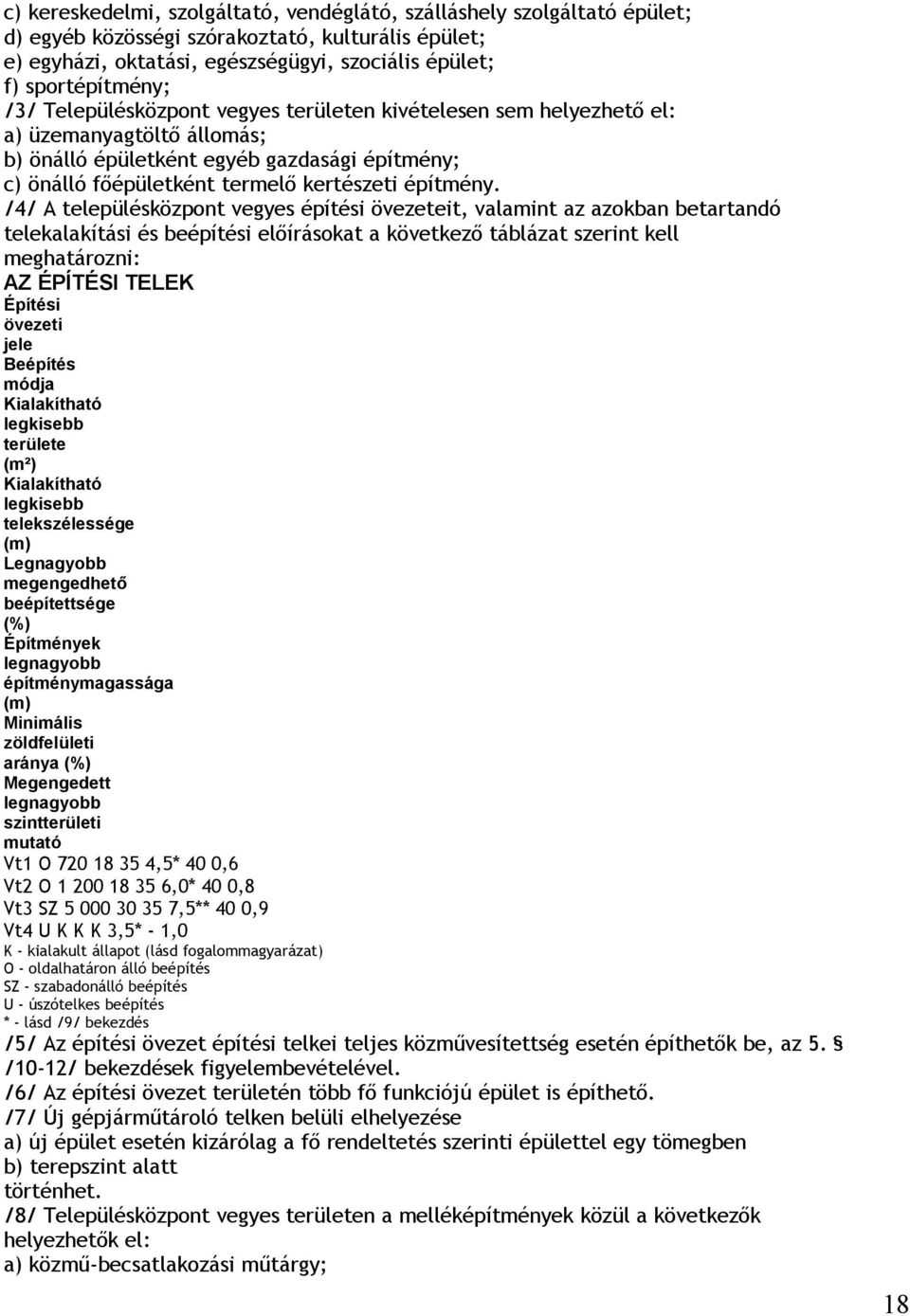 /4/ A településközpont vegyes építési övezeteit, valamint az azokban betartandó telekalakítási és beépítési előírásokat a következő táblázat szerint kell meghatározni: AZ ÉPÍTÉSI TELEK Építési