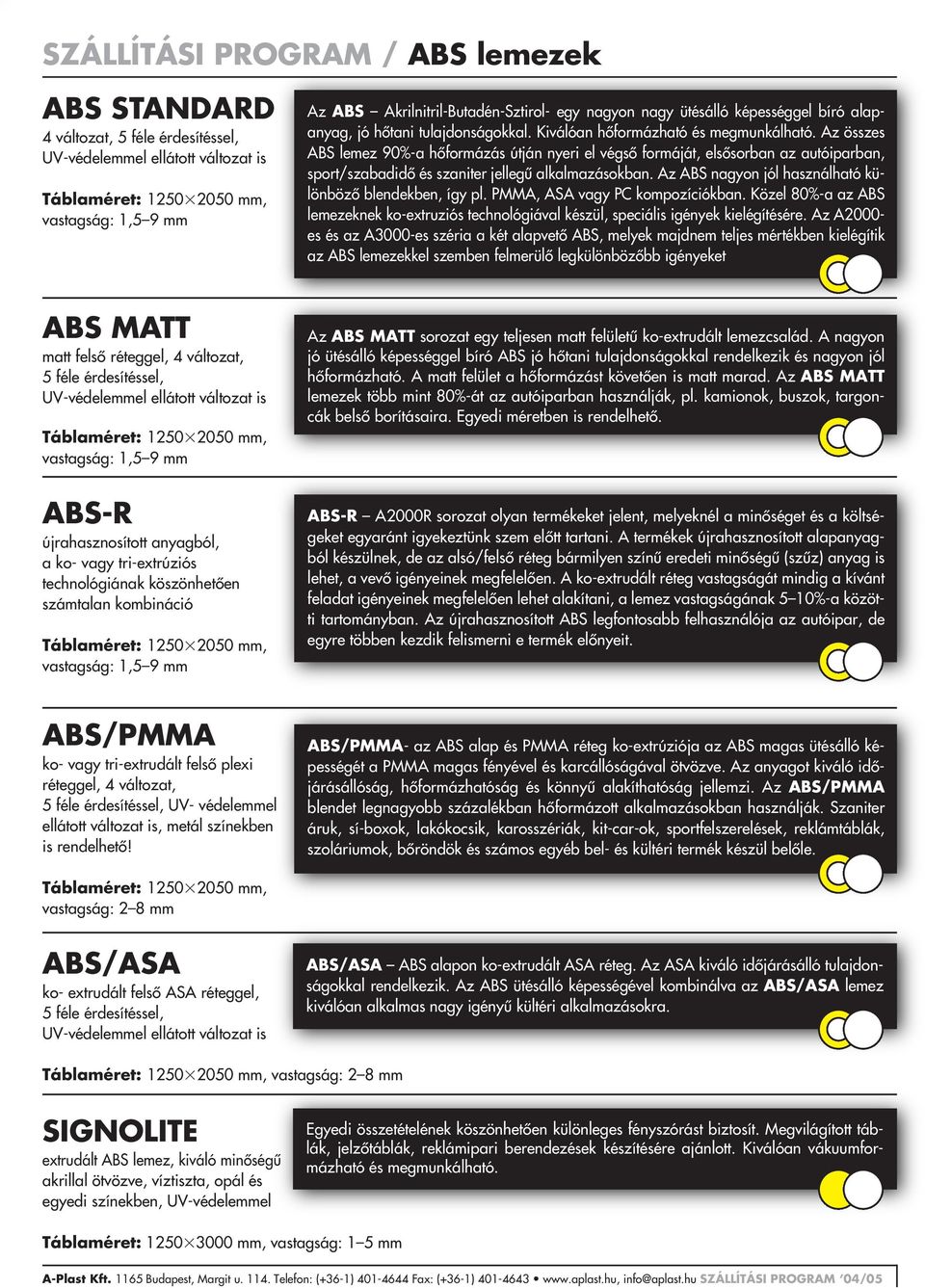 Az összes ABS lemez 90%-a hôformázás útján nyeri el végsô formáját, elsôsorban az autóiparban, sport/szabadidô és szaniter jellegû alkalmazásokban.