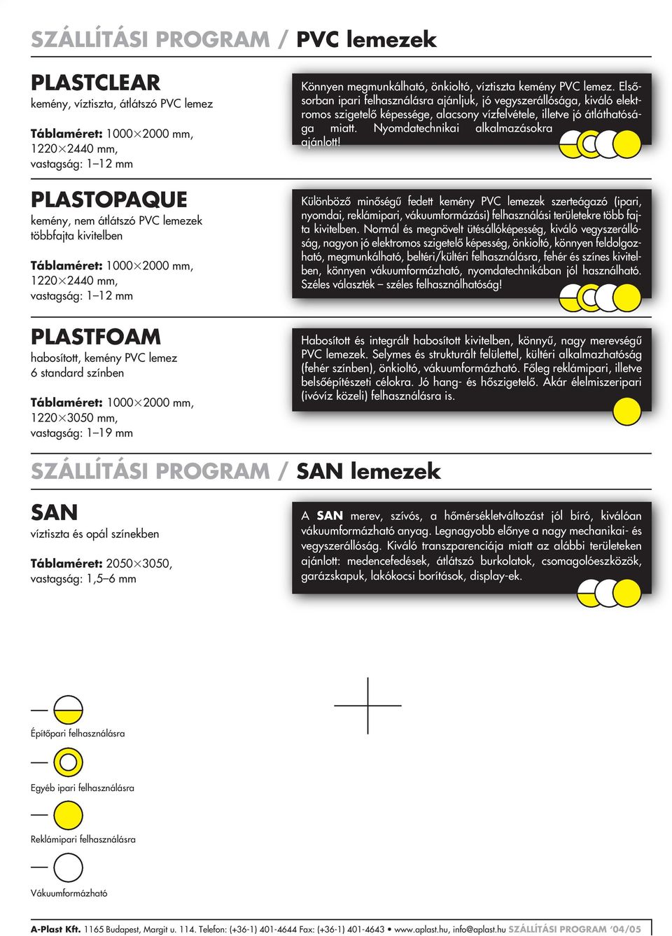 Elsôsorban ipari felhasználásra ajánljuk, jó vegyszerállósága, kiváló elektromos szigetelô képessége, alacsony vízfelvétele, illetve jó átláthatósága miatt. Nyomdatechnikai alkalmazásokra ajánlott!