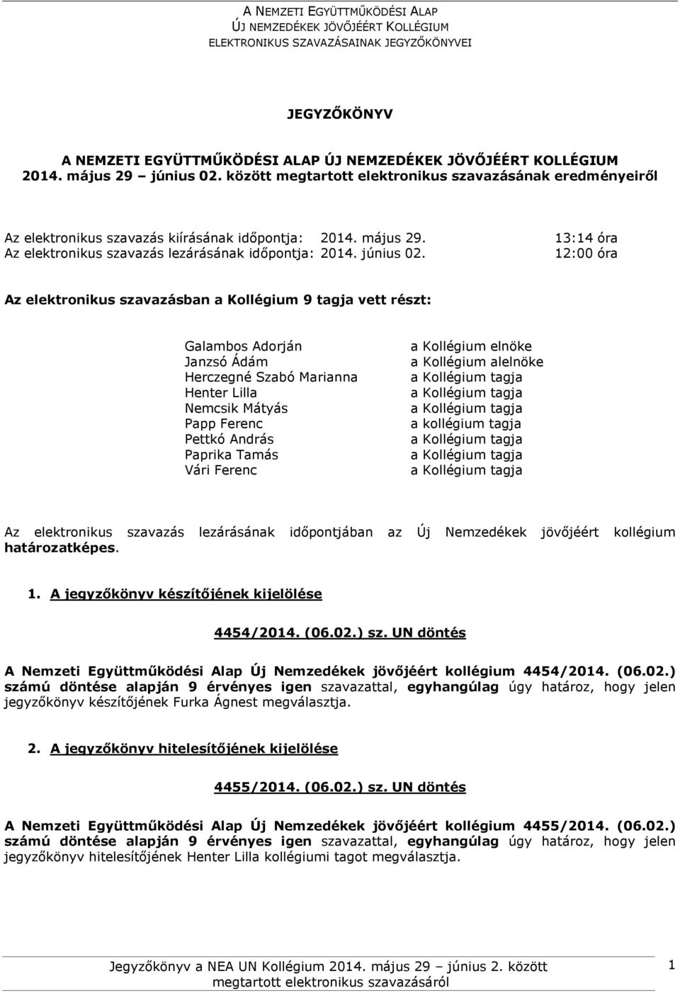 12:00 óra Az elektronikus szavazásban a Kollégium 9 tagja vett részt: Galambos Adorján Janzsó Ádám Herczegné Szabó Marianna Henter Lilla Nemcsik Mátyás Papp Ferenc Pettkó András Paprika Tamás Vári