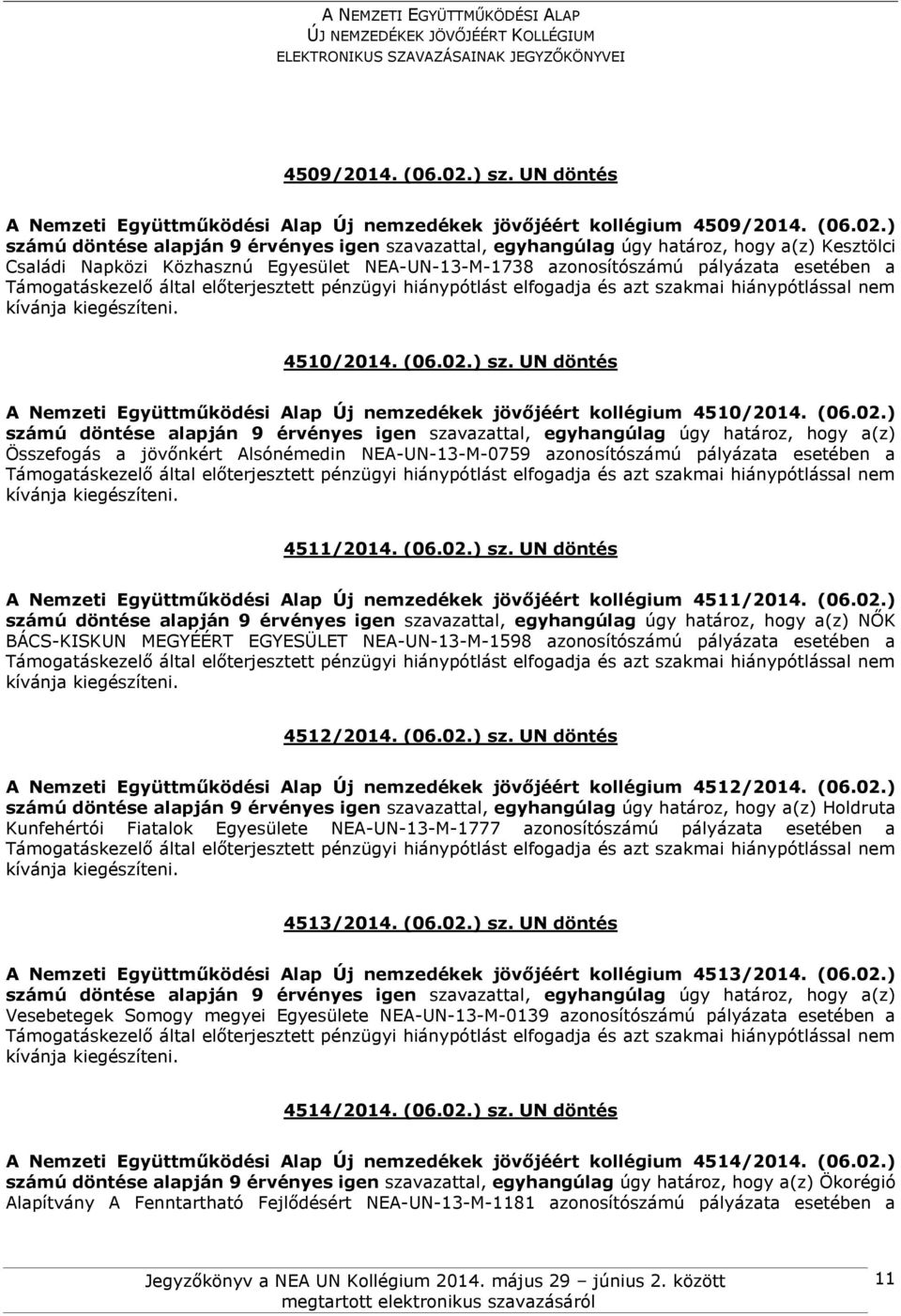 (06.02.) sz. UN döntés A Nemzeti Együttműködési Alap Új nemzedékek jövőjéért kollégium 4511/2014. (06.02.) NŐK BÁCS-KISKUN MEGYÉÉRT EGYESÜLET NEA-UN-13-M-1598 azonosítószámú pályázata esetében a 4512/2014.