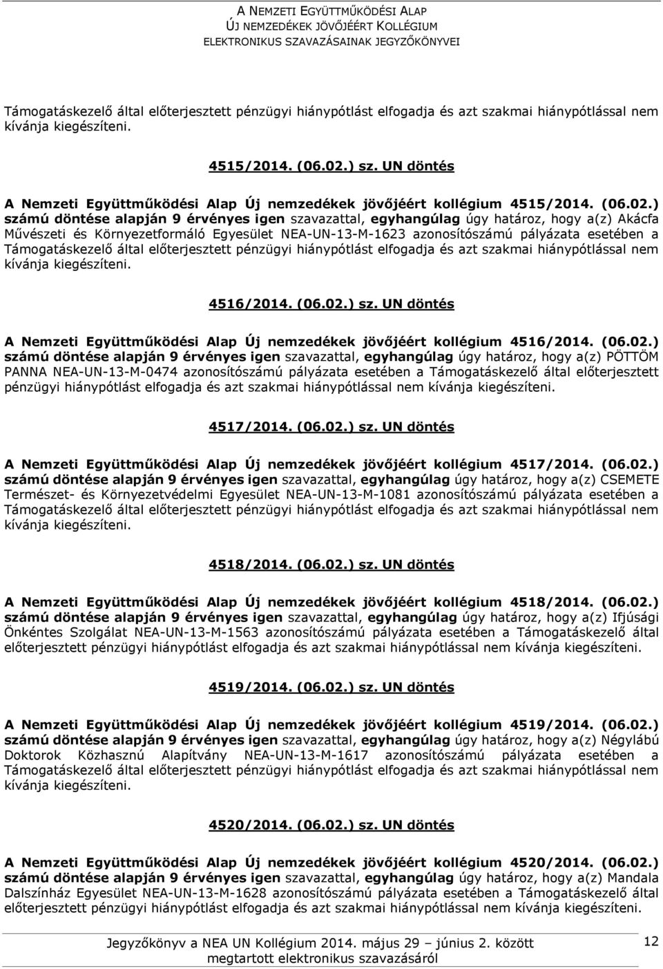 (06.02.) sz. UN döntés A Nemzeti Együttműködési Alap Új nemzedékek jövőjéért kollégium 4517/2014. (06.02.) CSEMETE Természet- és Környezetvédelmi Egyesület NEA-UN-13-M-1081 azonosítószámú pályázata esetében a 4518/2014.