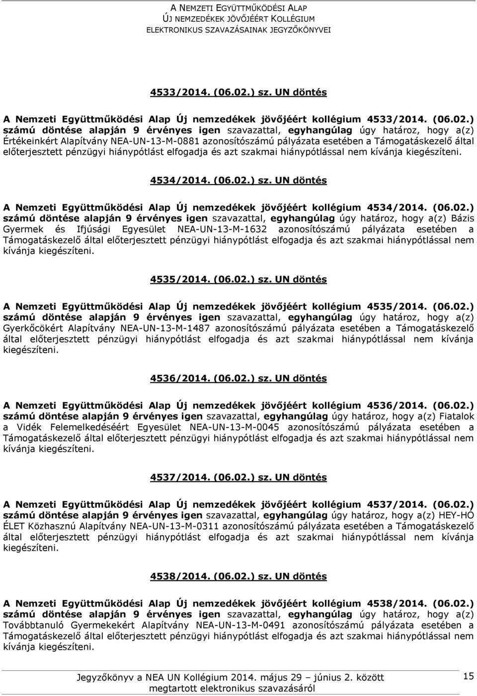 pénzügyi hiánypótlást elfogadja és azt szakmai hiánypótlással nem 4534/2014. (06.02.) sz. UN döntés A Nemzeti Együttműködési Alap Új nemzedékek jövőjéért kollégium 4534/2014. (06.02.) Bázis Gyermek és Ifjúsági Egyesület NEA-UN-13-M-1632 azonosítószámú pályázata esetében a 4535/2014.