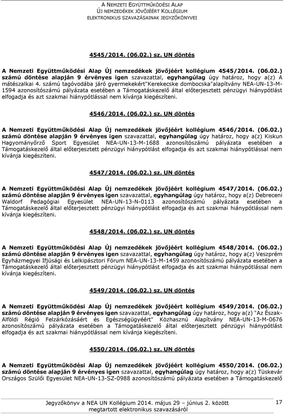 szakmai hiánypótlással nem 4546/2014. (06.02.) sz. UN döntés A Nemzeti Együttműködési Alap Új nemzedékek jövőjéért kollégium 4546/2014. (06.02.) Kiskun Hagyományőrző Sport Egyesület NEA-UN-13-M-1688 azonosítószámú pályázata esetében a 4547/2014.