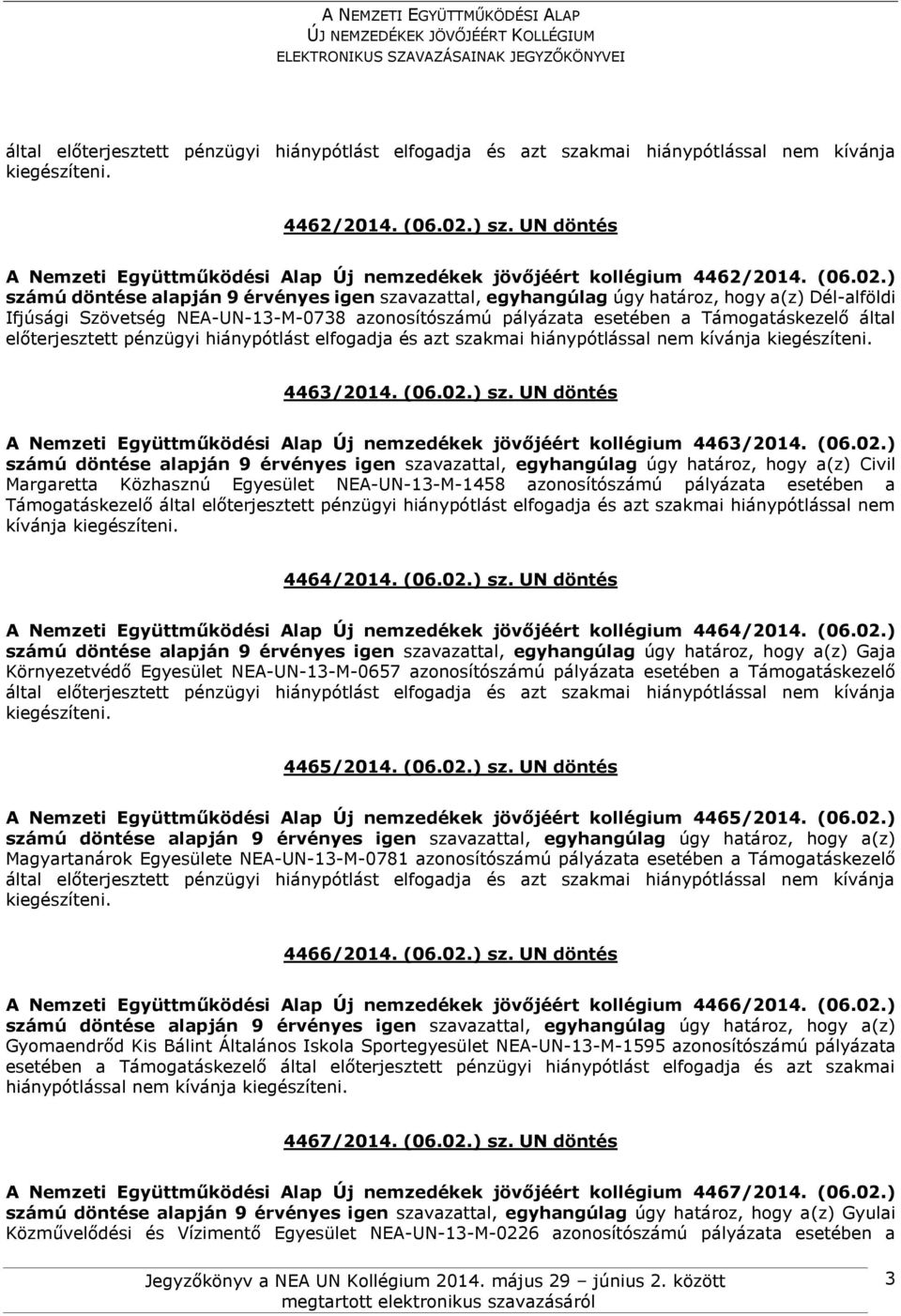 előterjesztett pénzügyi hiánypótlást elfogadja és azt szakmai hiánypótlással nem 4463/2014. (06.02.