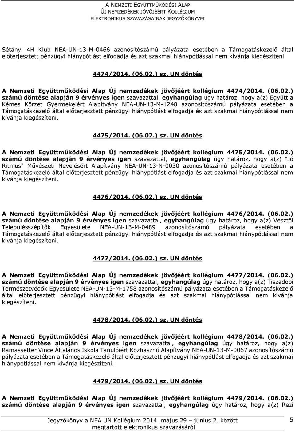 ) Együtt a Kémes Körzet Gyermekeiért Alapítvány NEA-UN-13-M-1248 azonosítószámú pályázata esetében a 4475/2014. (06.02.) sz.