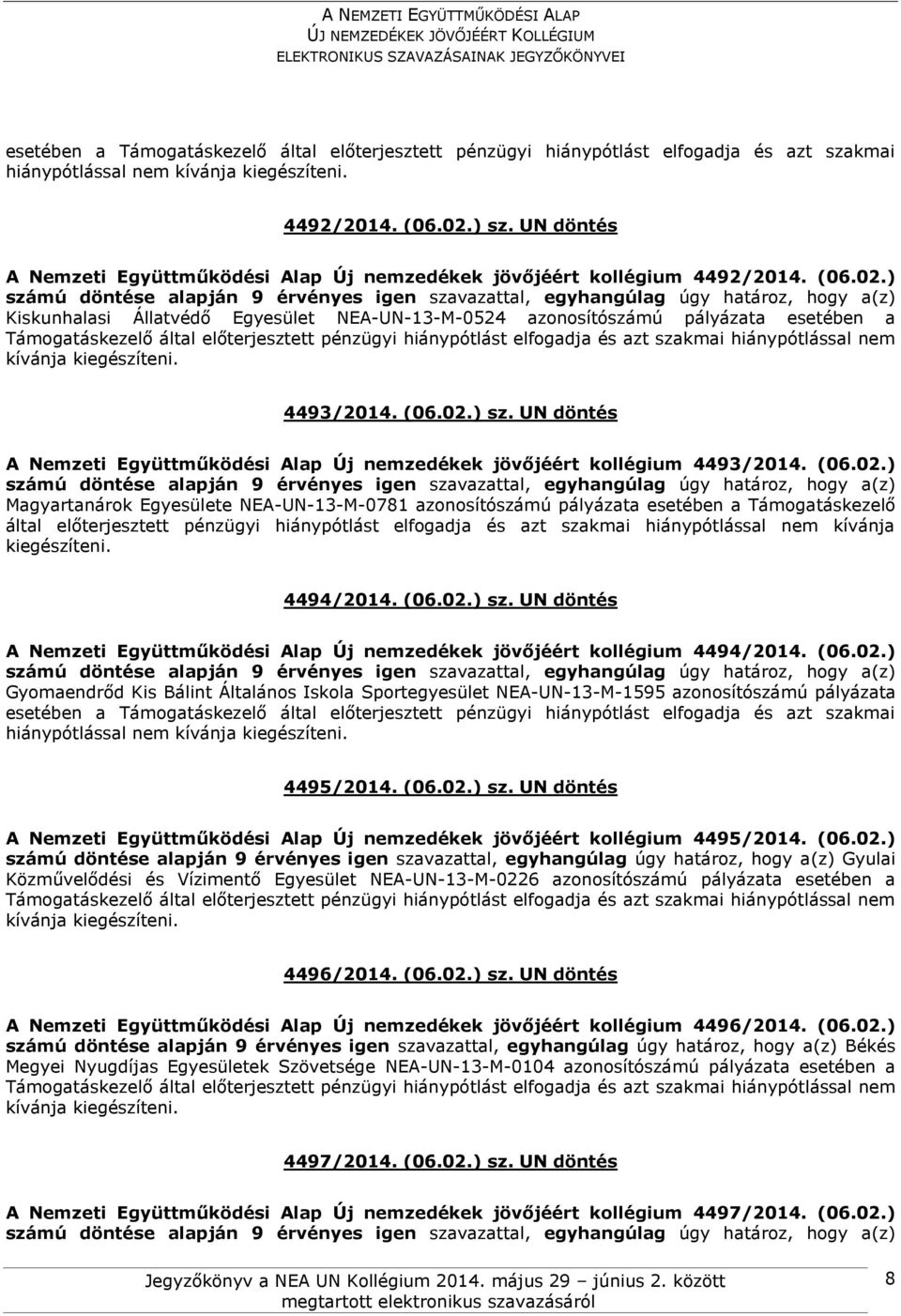 UN döntés A Nemzeti Együttműködési Alap Új nemzedékek jövőjéért kollégium 4493/2014. (06.02.) Magyartanárok Egyesülete NEA-UN-13-M-0781 azonosítószámú pályázata esetében a Támogatáskezelő 4494/2014.