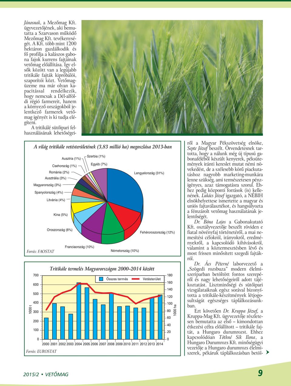 0 2000 2001 2002 2003 2004 2005 2006 2007 2008 2009 2010 2011 2012 2013 2014 Forrás: EUROSTAT Tritikále termelés Magyarországon 2000 2014 között 180 160 140 120 100 80 60 40 20 0 1000 ha Jánosnak, a