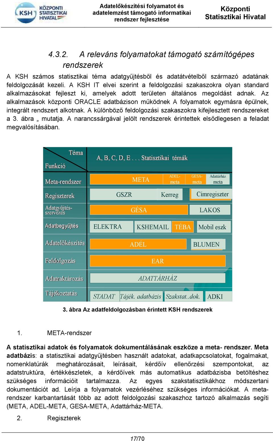 Az alkalmazások központi ORACLE adatbázison működnek A folyamatok egymásra épülnek, integrált rendszert alkotnak. A különböző feldolgozási szakaszokra kifejlesztett rendszereket a 3. ábra mutatja.