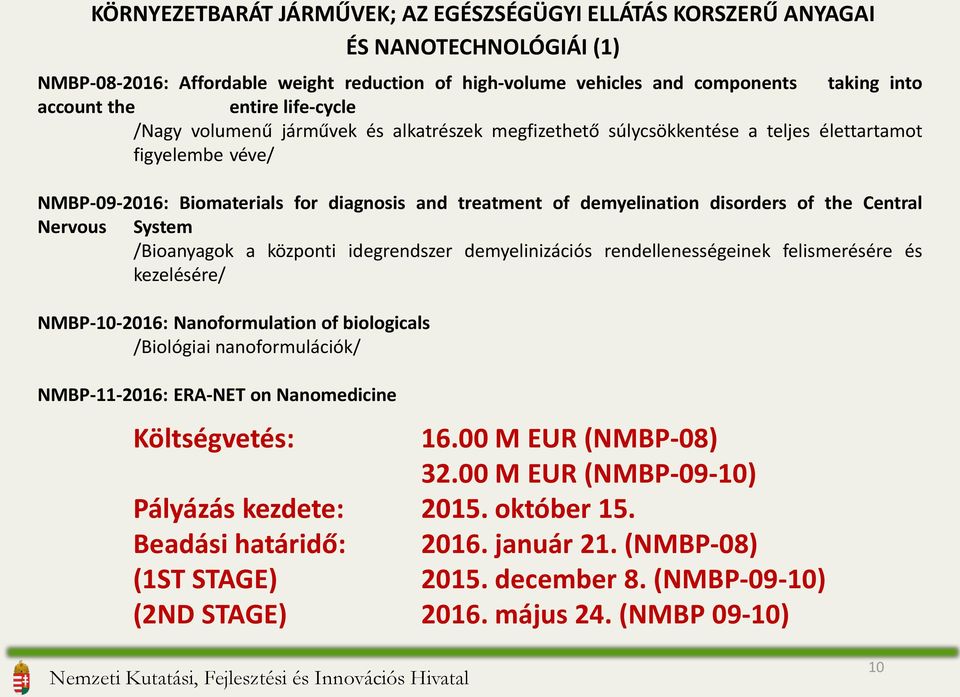 disorders of the Central Nervous System /Bioanyagok a központi idegrendszer demyelinizációs rendellenességeinek felismerésére és kezelésére/ NMBP-10-2016: Nanoformulation of biologicals /Biológiai