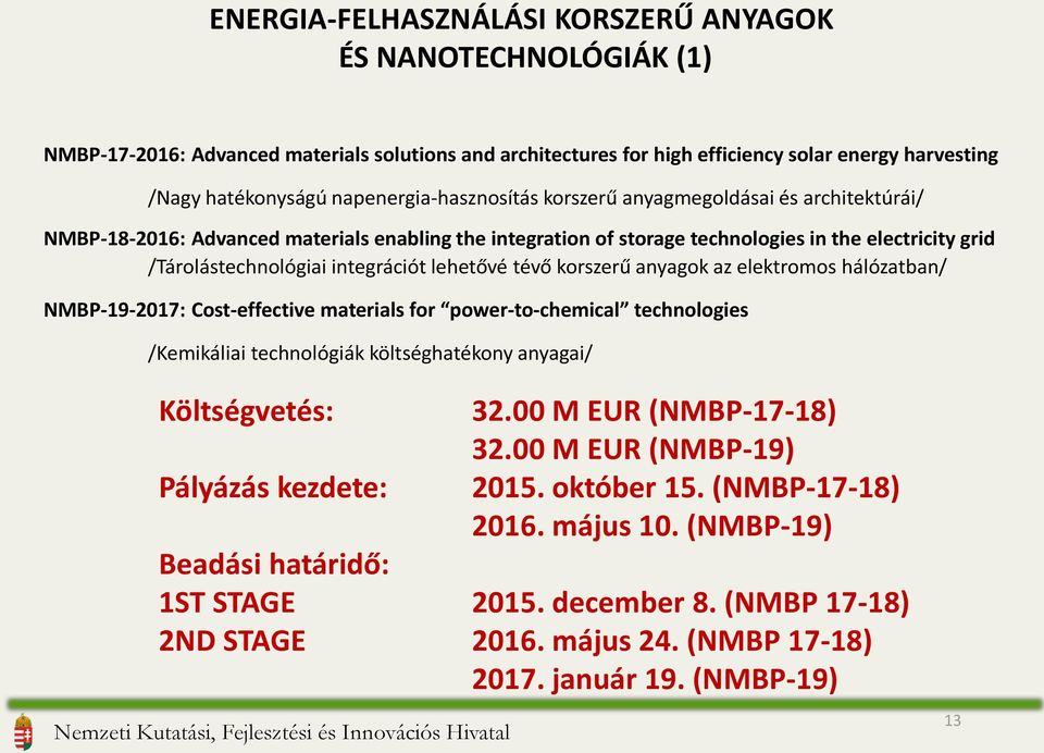 integrációt lehetővé tévő korszerű anyagok az elektromos hálózatban/ NMBP-19-2017: Cost-effective materials for power-to-chemical technologies /Kemikáliai technológiák költséghatékony anyagai/