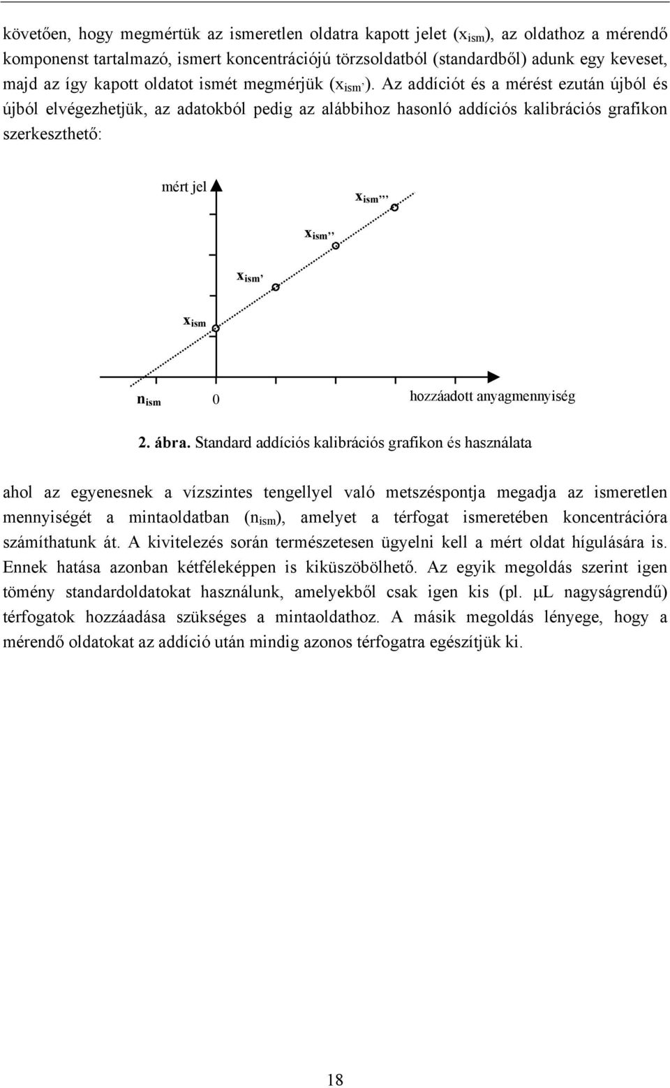 Az addíciót és a mérést ezután újból és újból elvégezhetjük, az adatokból pedig az alábbihoz hasonló addíciós kalibrációs grafikon szerkeszthető: mért jel x ism x ism x ism x ism n ism 0 hozzáadott