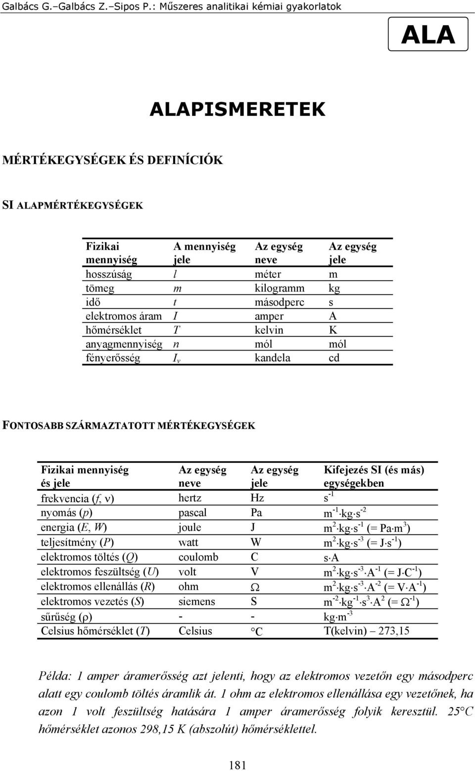 tömeg m kilogramm kg idő t másodperc s elektromos áram I amper A hőmérséklet T kelvin K anyagmennyiség n mól mól fényerősség I v kandela cd FONTOSABB SZÁRMAZTATOTT MÉRTÉKEGYSÉGEK Fizikai mennyiség és