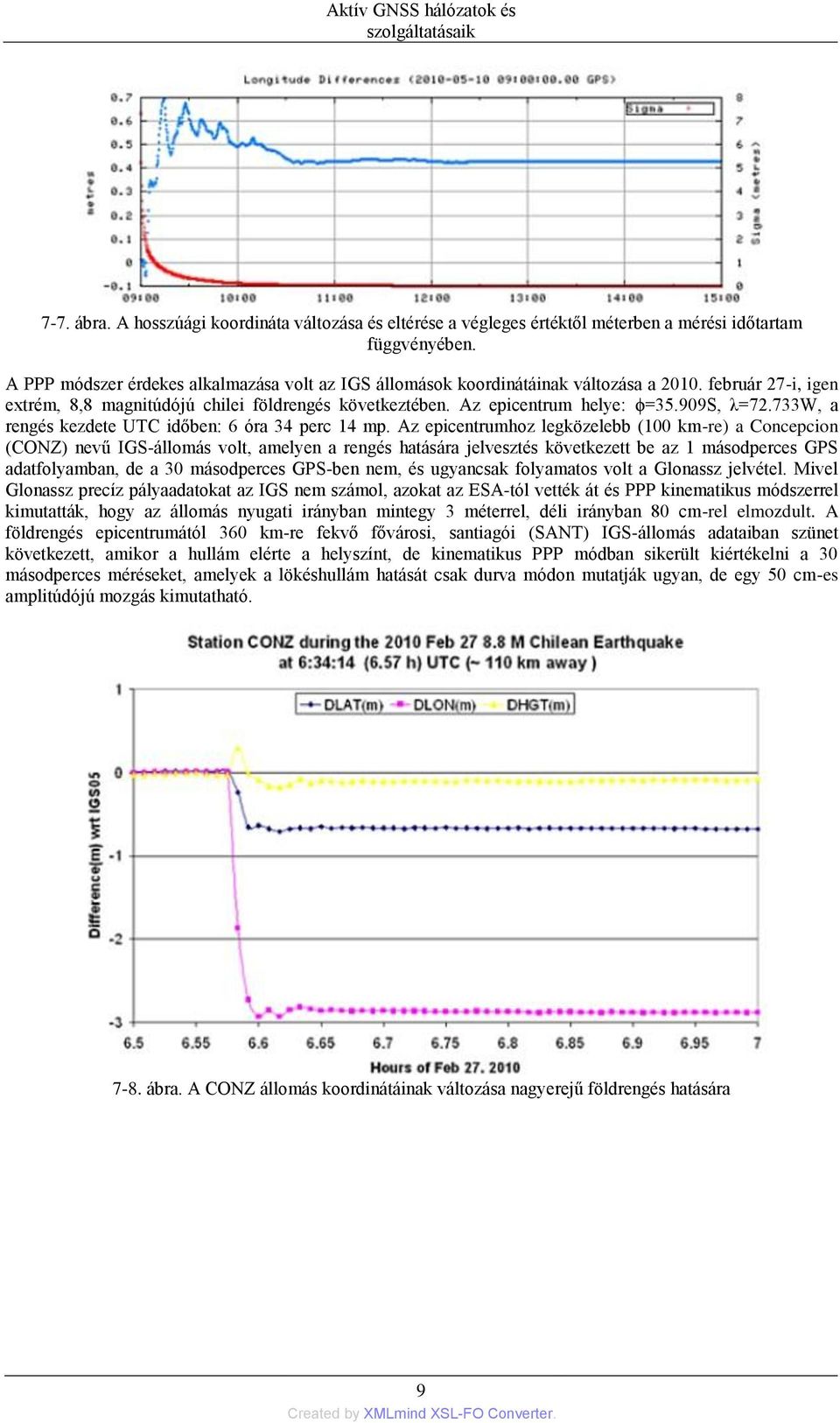 909s, λ=72.733w, a rengés kezdete UTC időben: 6 óra 34 perc 14 mp.