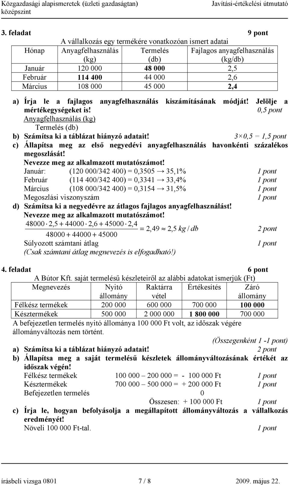 0,5 pont Anyagfelhasználás (kg) Termelés (db) b) Számítsa ki a táblázat hiányzó adatait! 3 0,5 = 1,5 pont c) Állapítsa meg az első negyedévi anyagfelhasználás havonkénti százalékos megoszlását!