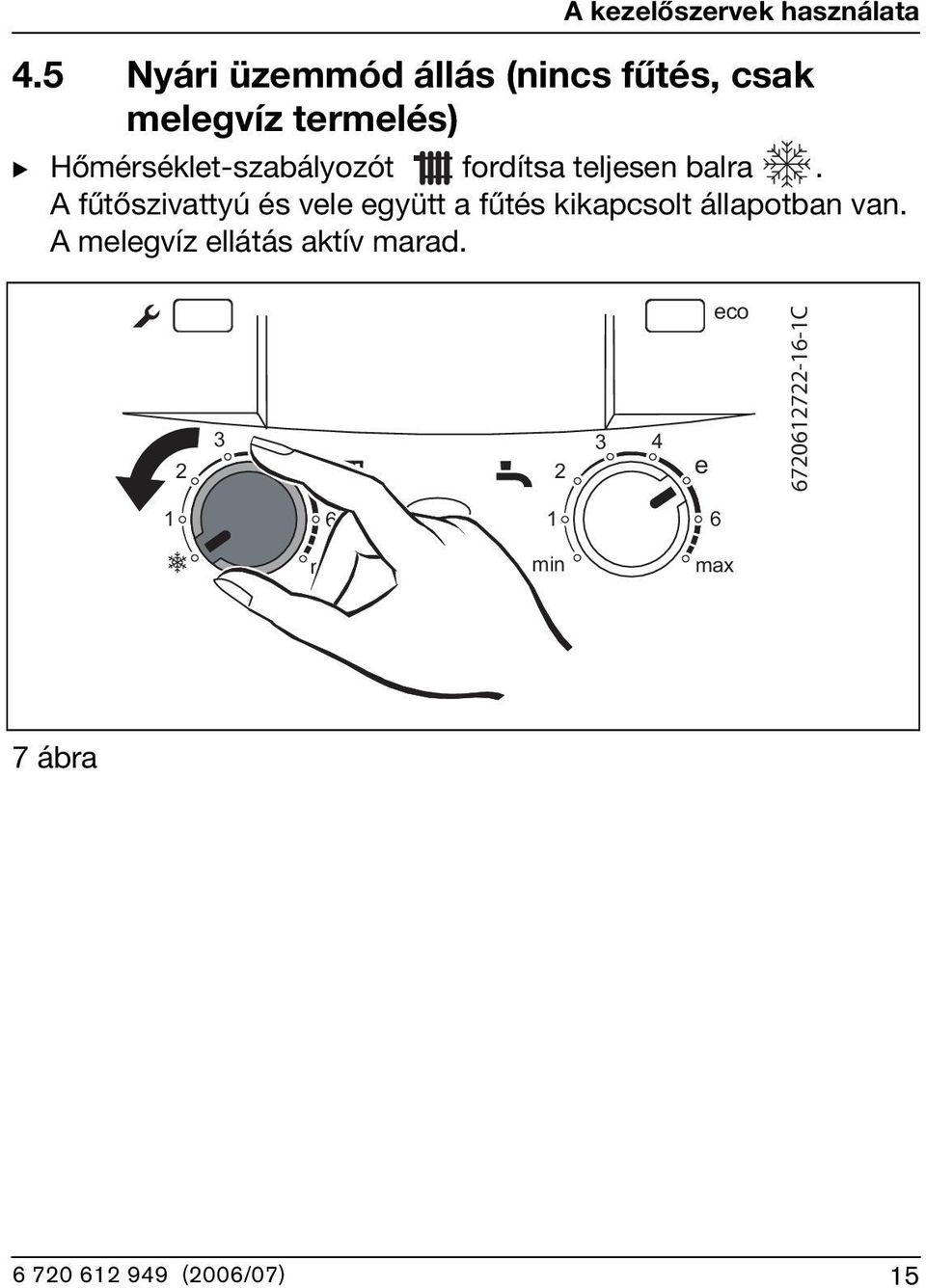 Hőmérséklet-szabályozót fordítsa teljesen balra.