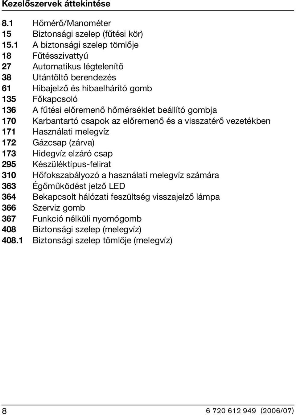 hőmérséklet beállító gombja 70 Karbantartó csapok az előremenő és a visszatérő vezetékben 7 Használati melegvíz 7 Gázcsap (zárva) 73 Hidegvíz elzáró csap 95