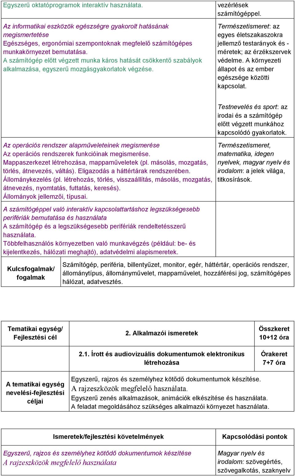 A számítógép előtt végzett munka káros hatását csökkentő szabályok alkalmazása, egyszerű mozgásgyakorlatok végzése. vezérlések számítógéppel.