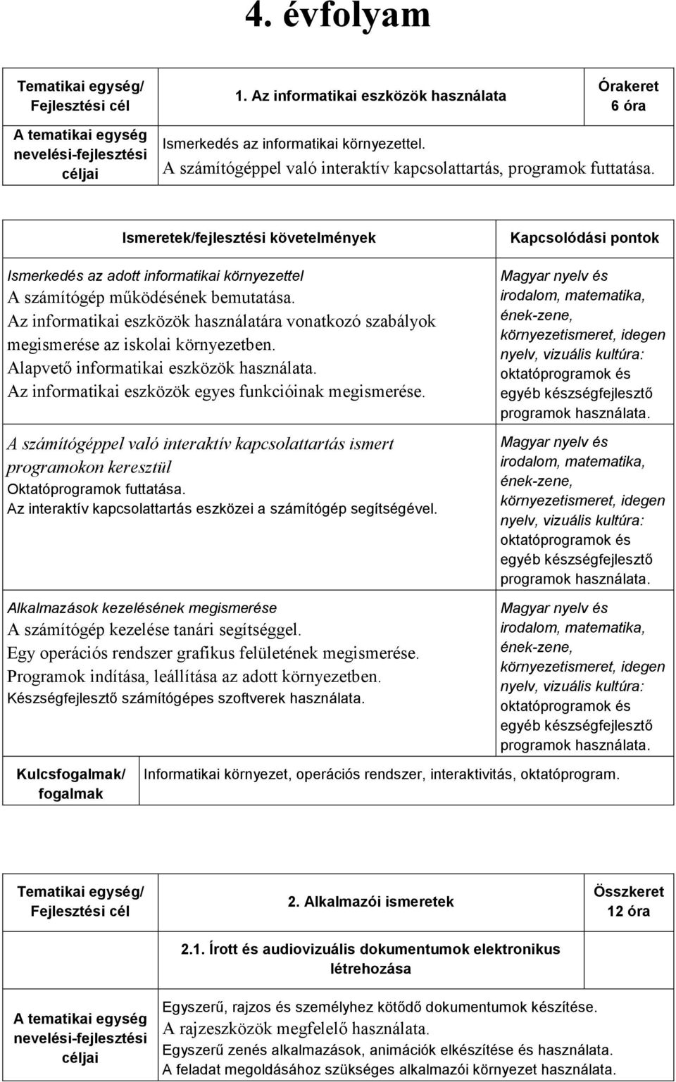 Alapvető informatikai eszközök használata. Az informatikai eszközök egyes funkcióinak megismerése.