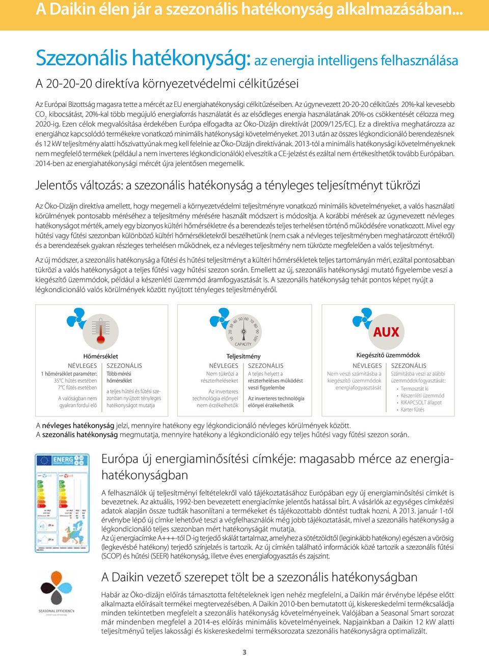 Az úgynevezett 202020 célkitűzés 20%kal kevesebb CO 2 kibocsátást, 20%kal több megújuló energiaforrás használatát és az elsődleges energia használatának 20%os csökkentését célozza meg 2020ig.