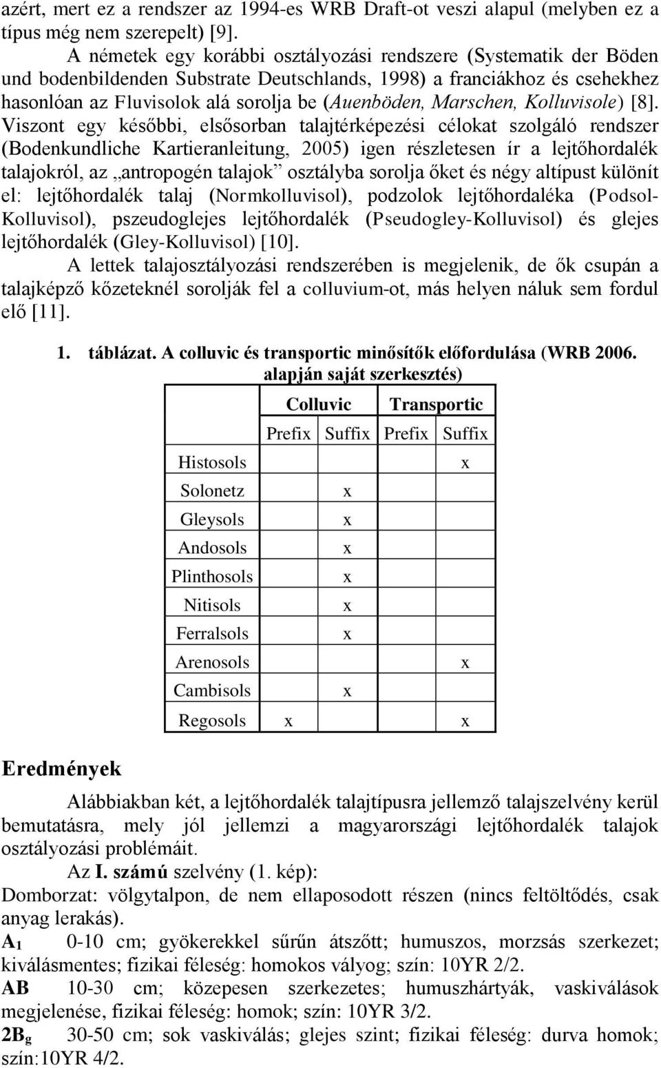 Marschen, Kolluvisole) [8].